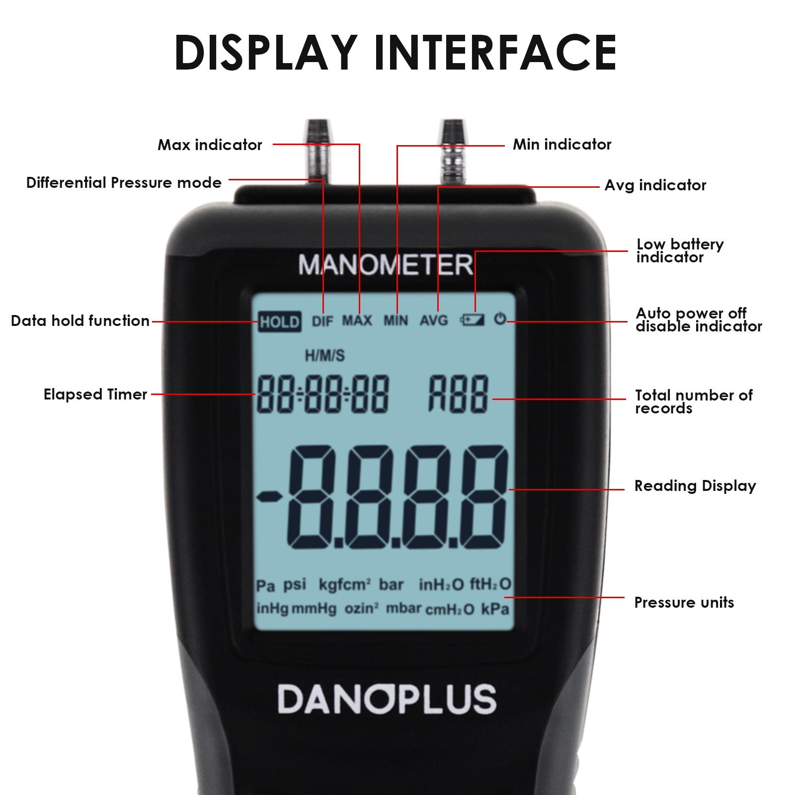 DP-103 Manometer Digital Gas Pressure Tester Differential Pressure Gauge HVAC Air Pressure Meter with Backlight Data Record Function DP-103 Manometer Digital Gas Pressure Tester Differential Pressure Gauge HVAC Air Pressure Meter with Backlight Data Record Function