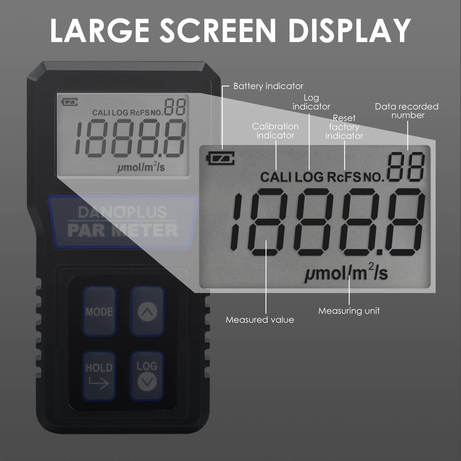 DP-414 PAR Meter for Reef Tank Waterproof PAR Meter Aquarium IP68 Quantum Sensor PPFD Meter Data Logger, Full-Spectrum Quantum PAR Meter with 79" Cable and 37" Solid Telescopic Pole Included