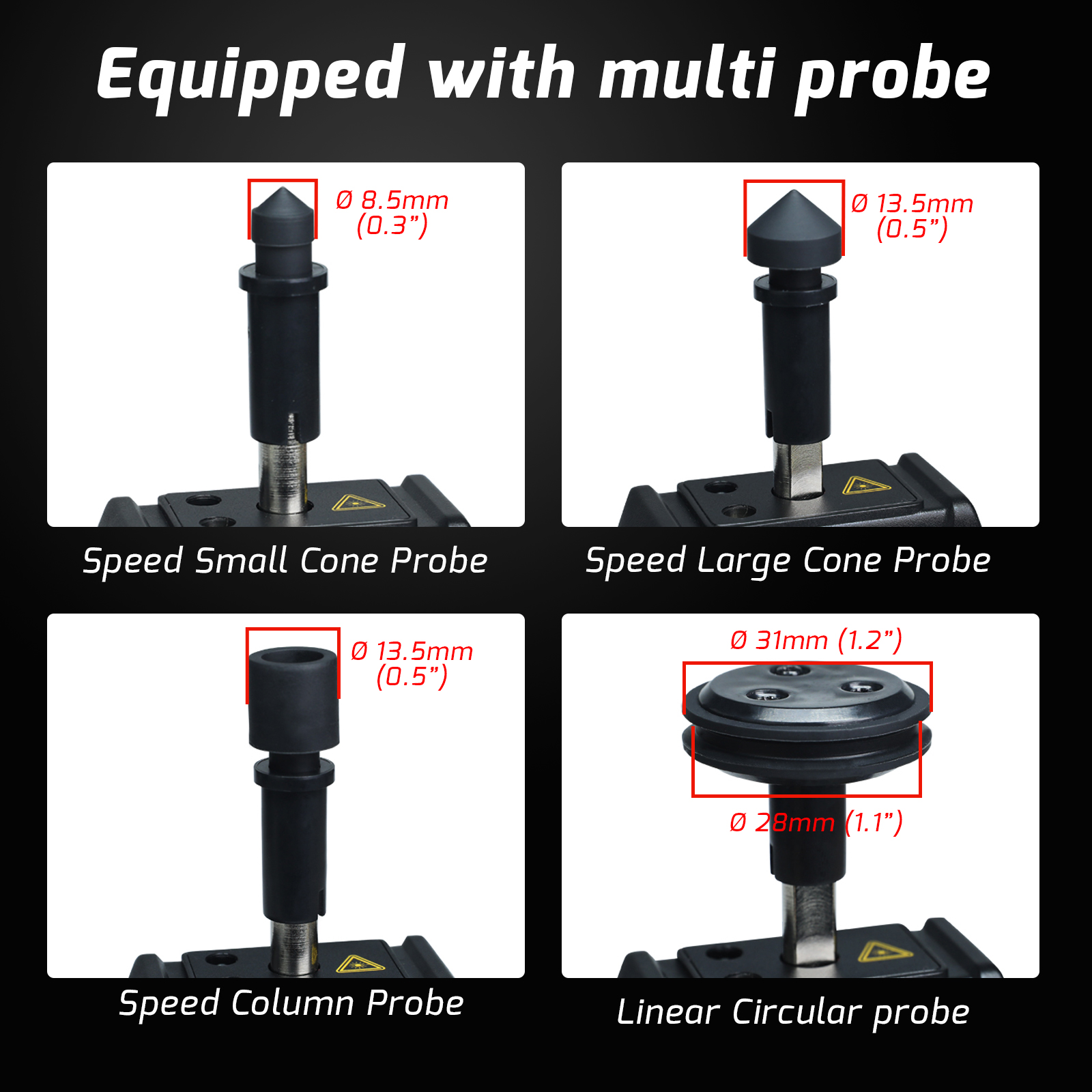 DP-401 Digital 2-in-1 Tachometer Noncontact Laser Photo Sensor 3~99999RPM and Contact 3~19999RPM Meter RPM Gauge Tester Professional MAX/MIN/Hold Data, Handheld Car Engine Tool