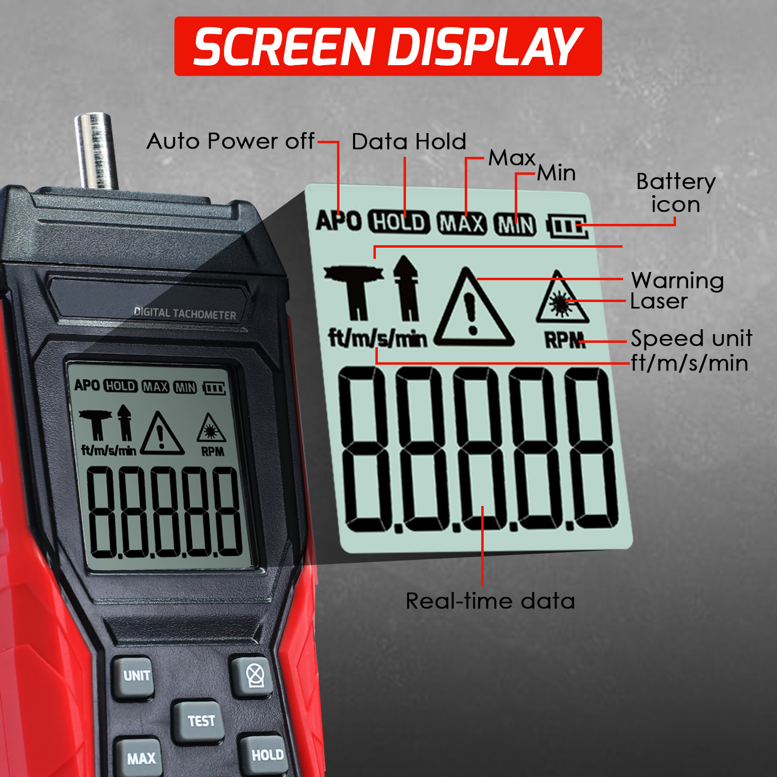 DP-401 Digital 2-in-1 Tachometer Noncontact Laser Photo Sensor 3~99999RPM and Contact 3~19999RPM Meter RPM Gauge Tester Professional MAX/MIN/Hold Data, Handheld Car Engine Tool