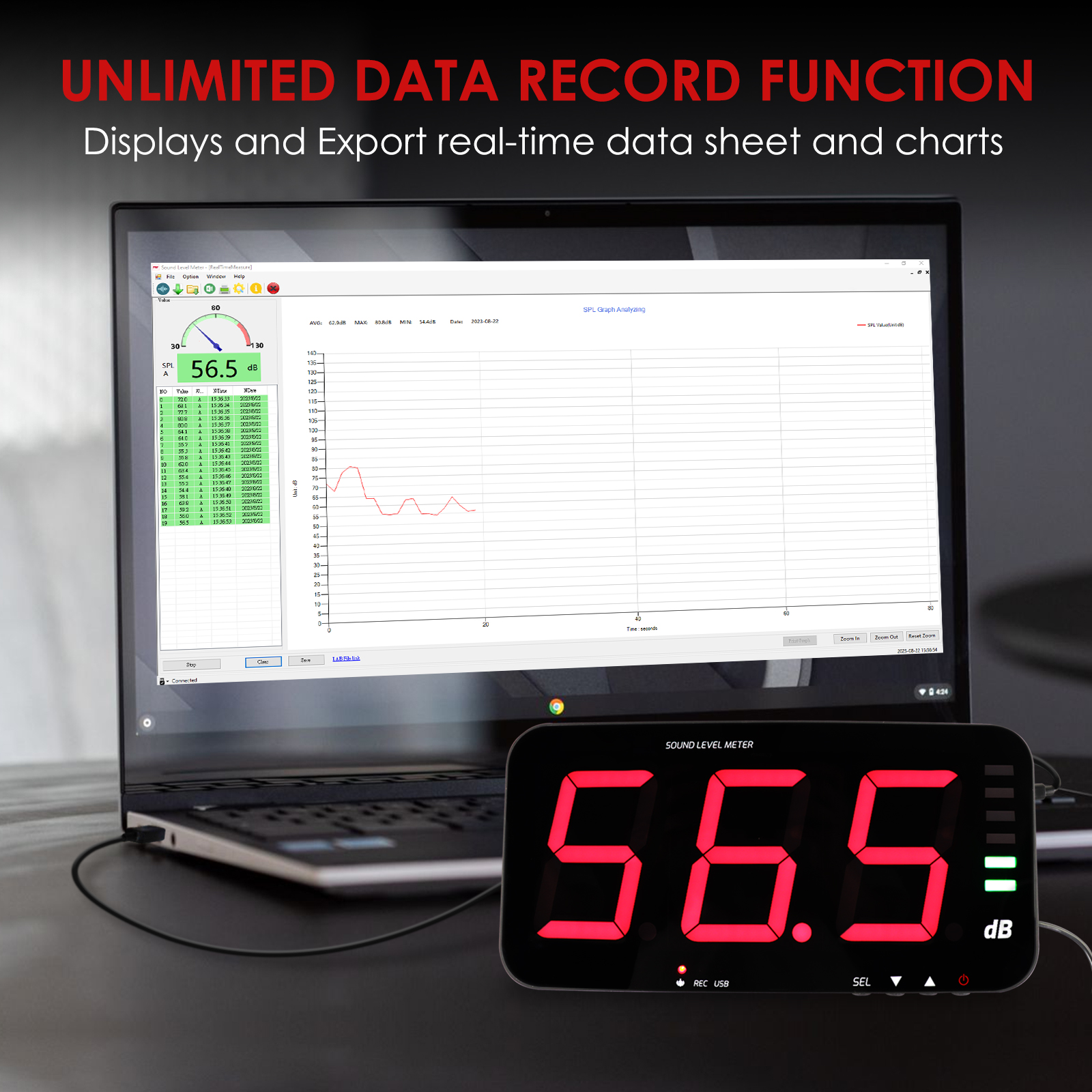 DP-389 Decibel Meter Recorder 13 Inches Sound Level Meter, Wall Mount Noise Meter for Classroom Sound Meter with 16.4ft Sensor, Buzzer Alarm and Unlimited Data Logging, Noise Meter Decibel for Studio, Home