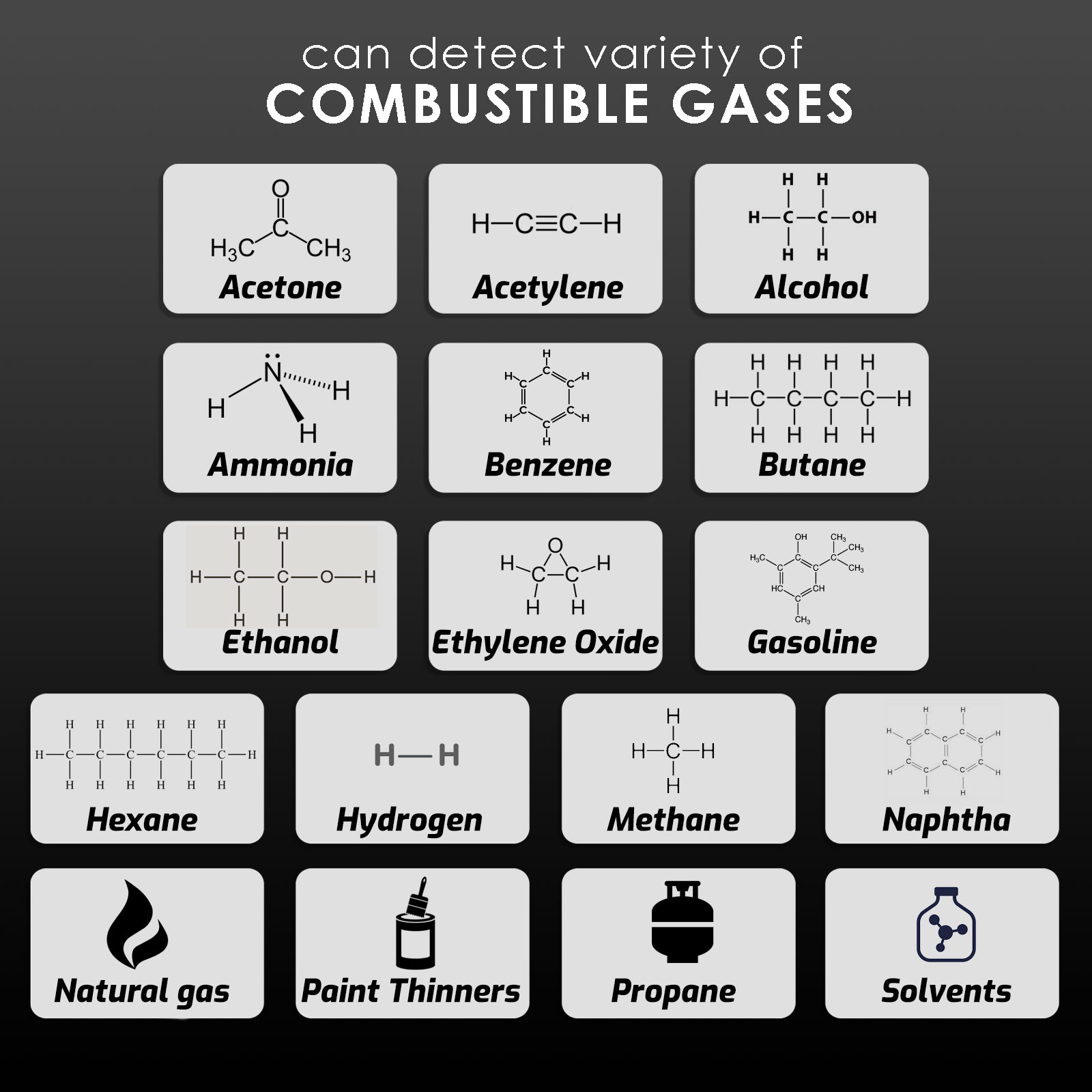 DP-425 Natural Gas Leak Detector 16.5-inch Gooseneck Gas Leak Detector, Natural Gas Detector for Locating The Source of Propane, Natural Gas, Combustible Gas Leak for Home and RV with Audible&Visual DP-425 Natural Gas Leak Detector 16.5-inch Gooseneck Gas Leak Detector, Natural Gas Detector for Locating The Source of Propane, Natural Gas, Combustible Gas Leak for Home and RV with Audible&Visual