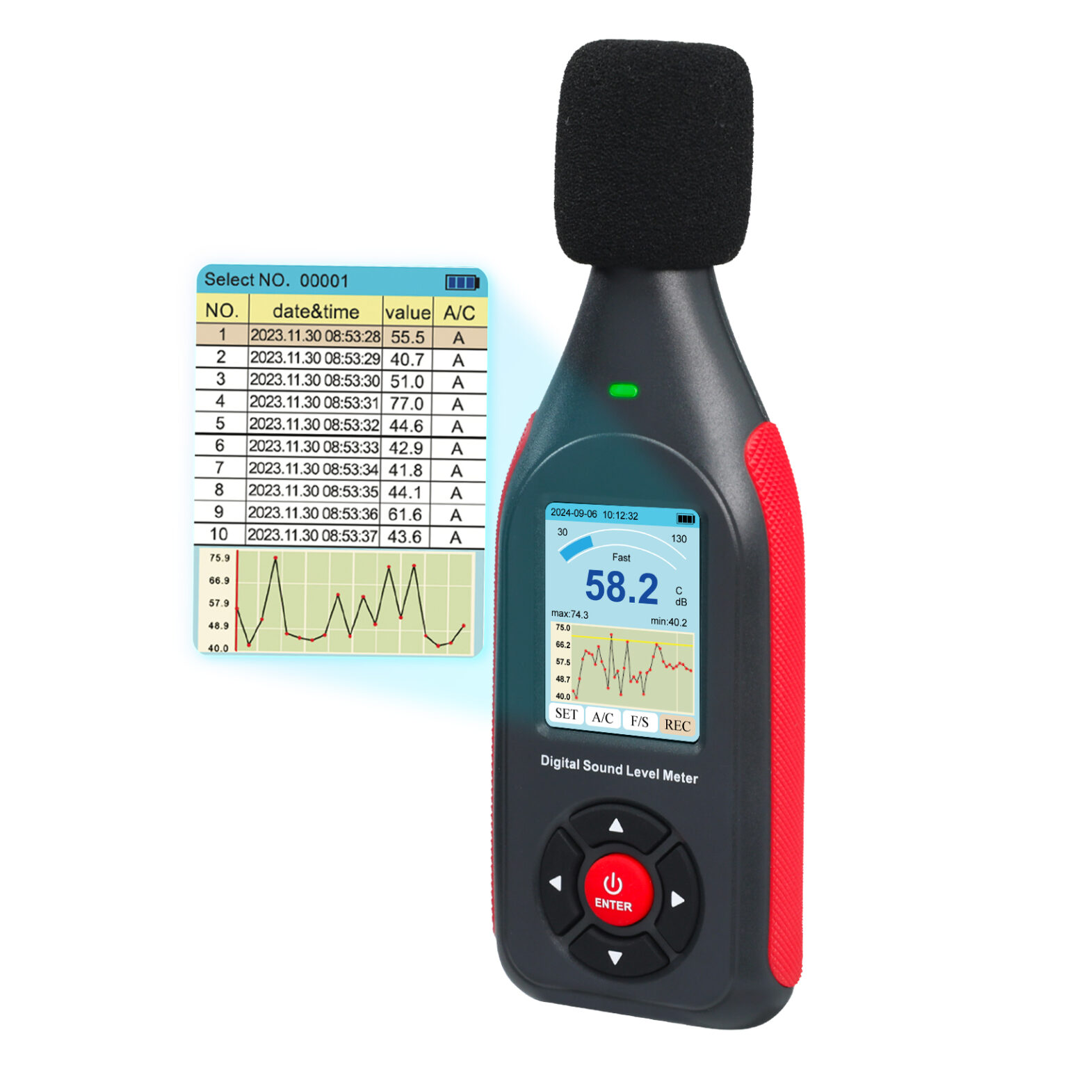 Noise Meter Exploding DP-441 Decibel Meter Data Logger Digital Sound Decibel Meter, Sound ...
